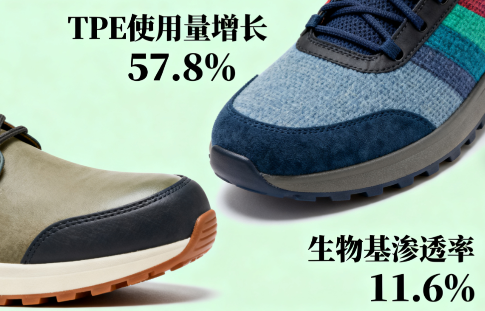 新国标全面落地！儿童鞋履行业迎合规与品质双重升级(图2)