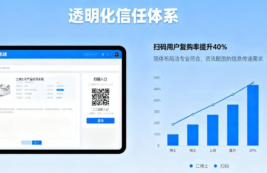 消费升级驱动下，儿童鞋履行业进入 “健康价值 + 用户信任” 竞争时代(图2)